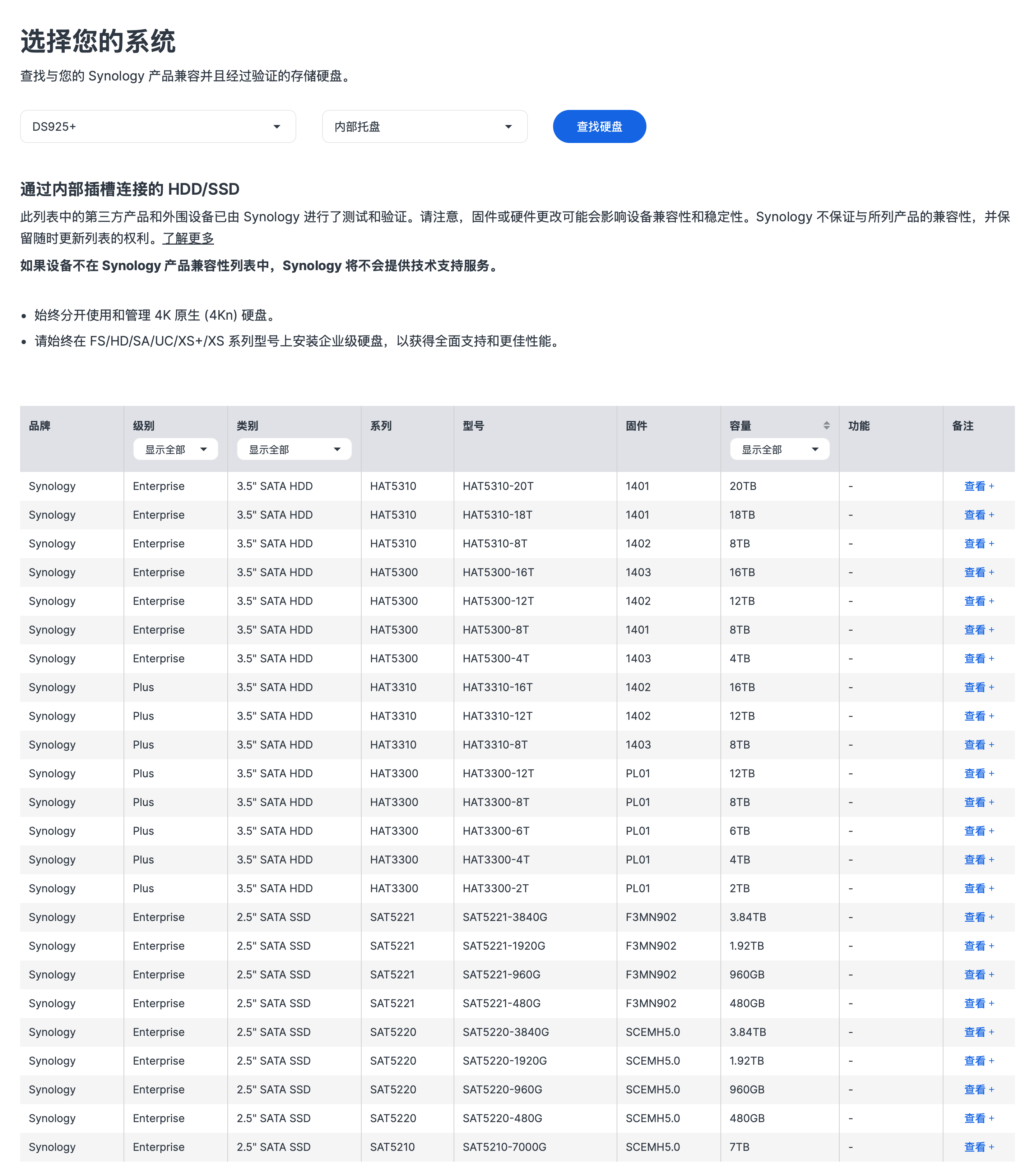 图 2. 群晖中国官网 DS925+ 磁盘兼容性列表。