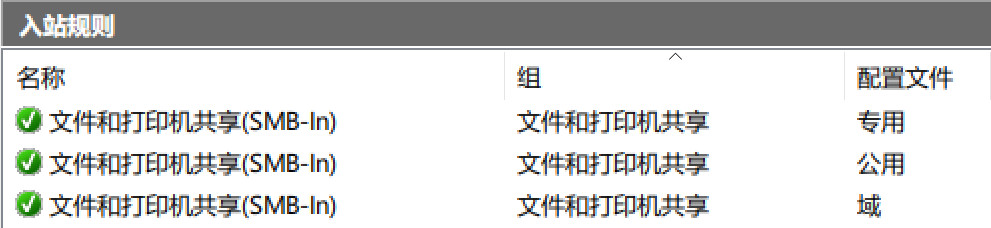 图 3. 每个网络类型设置一条防火墙规则，有利于日常管理。