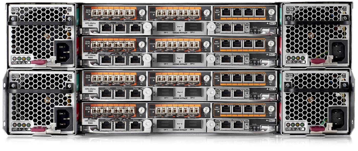 图 2. HPE Alletra 9080 的四个控制器均能控制所有存储驱动器，四个控制器可有效实现负载均衡和高可用性。