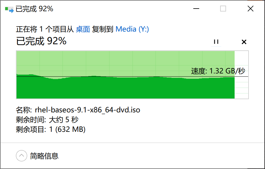 图 20. 因为 raidz1-0 已经几乎满了，所以持续写入时只有较新的两个 vdev 有写入，总的并行写入速度并没有明显提升。