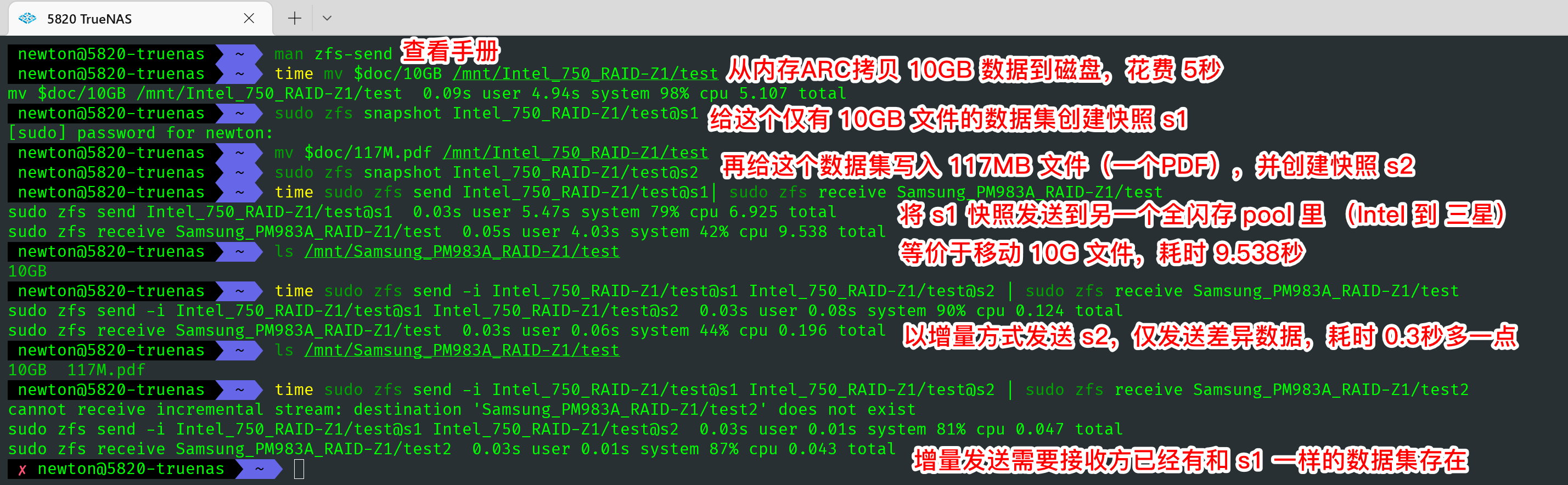 图 25. 增量发送，节约时间！但是增量发送是指之前已经发送过，而且备份没被修改过。参见笔者 ZFS 高级教程 (1) 的哈希树结构。